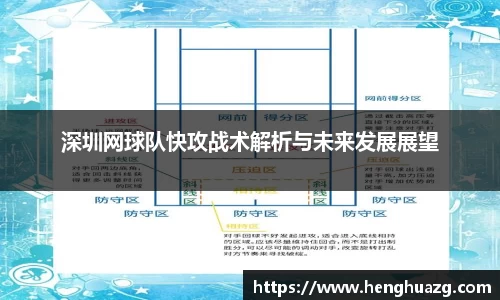 深圳网球队快攻战术解析与未来发展展望